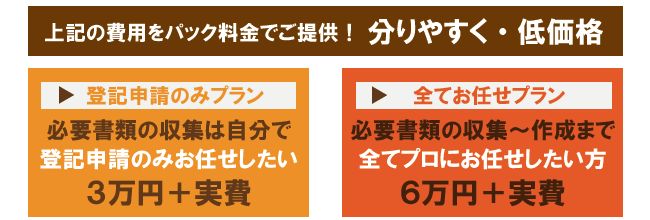 相続登記の２プラン