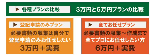 相続登記比較